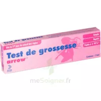 Arrow Test De Grossesse à Mérignac